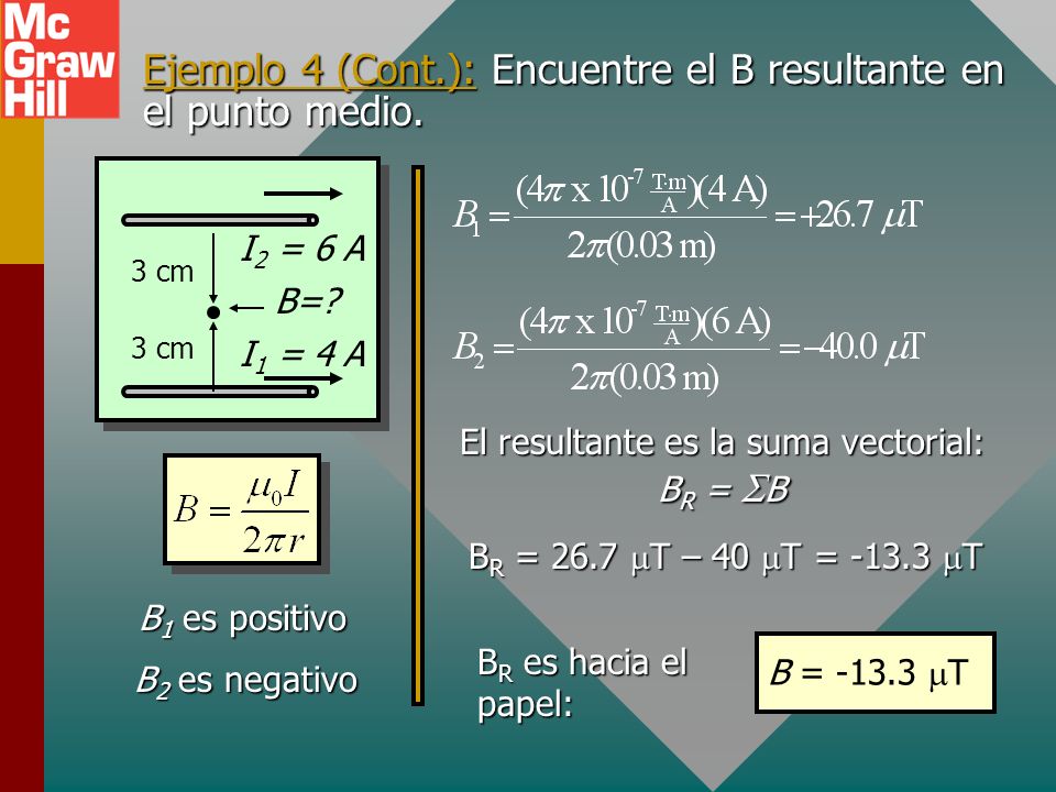 Ejemplo 4 (Cont.): Encuentre el B resultante en el punto medio.