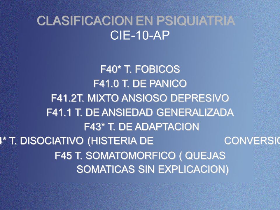CIE-10-AP CLASIFICACION EN PSIQUIATRIA F40* T. FOBICOS