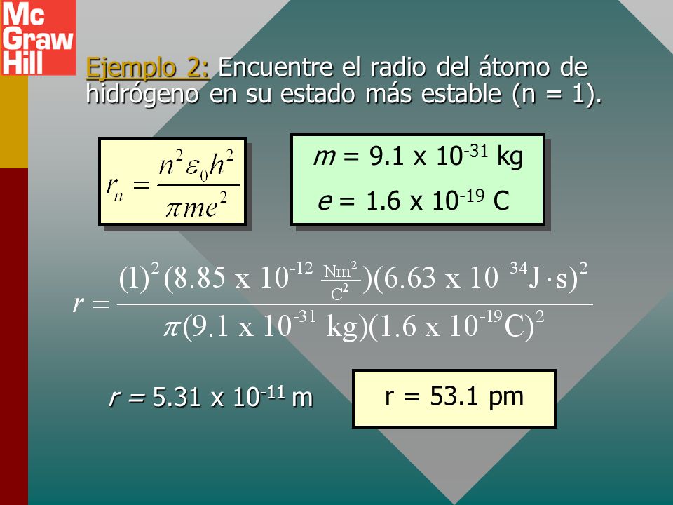 Ejemplo 2: Encuentre el radio del átomo de hidrógeno en su estado más estable (n = 1).