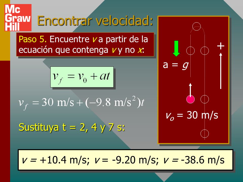 Encontrar velocidad: + a = g vo = 30 m/s Sustituya t = 2, 4 y 7 s: