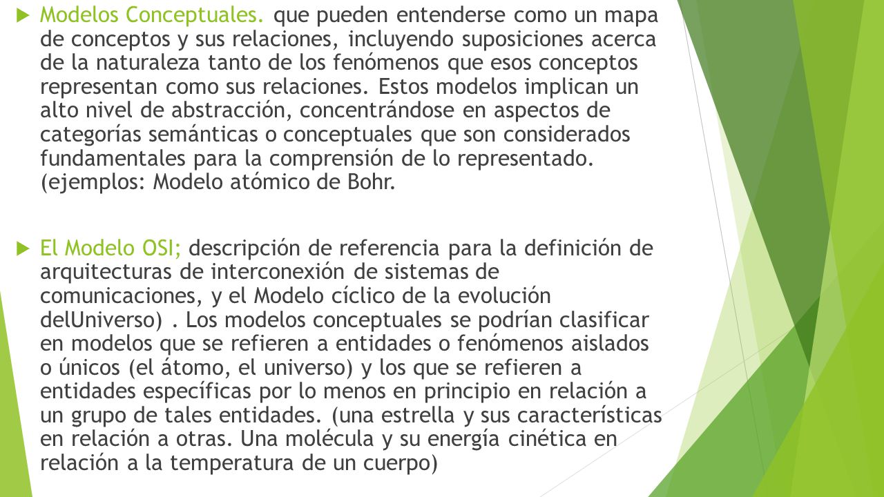 Modelos Conceptuales. que pueden entenderse como un mapa de conceptos y sus relaciones, incluyendo suposiciones acerca de la naturaleza tanto de los fenómenos que esos conceptos representan como sus relaciones. Estos modelos implican un alto nivel de abstracción, concentrándose en aspectos de categorías semánticas o conceptuales que son considerados fundamentales para la comprensión de lo representado. (ejemplos: Modelo atómico de Bohr.