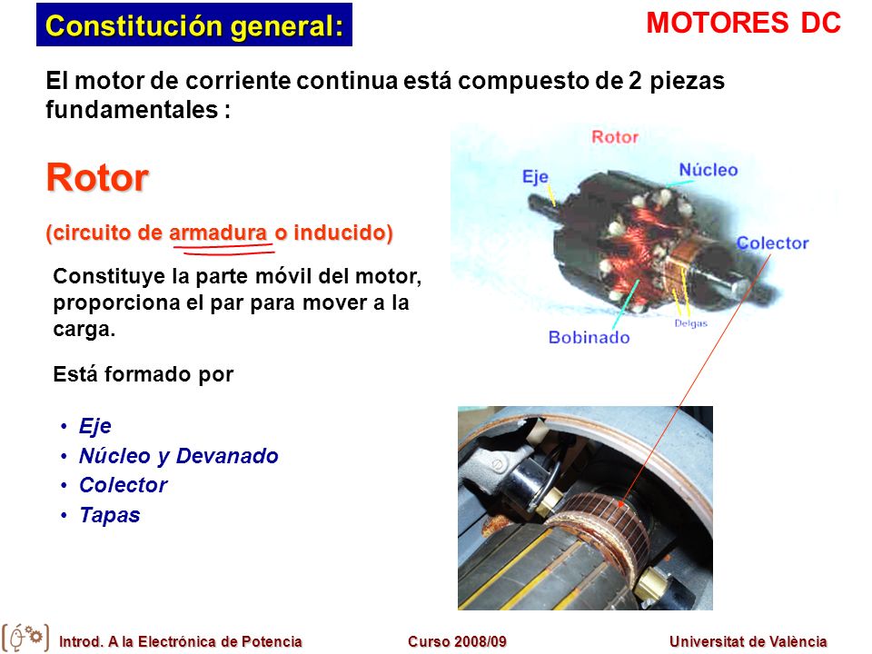 Rotor Constitución general: MOTORES DC