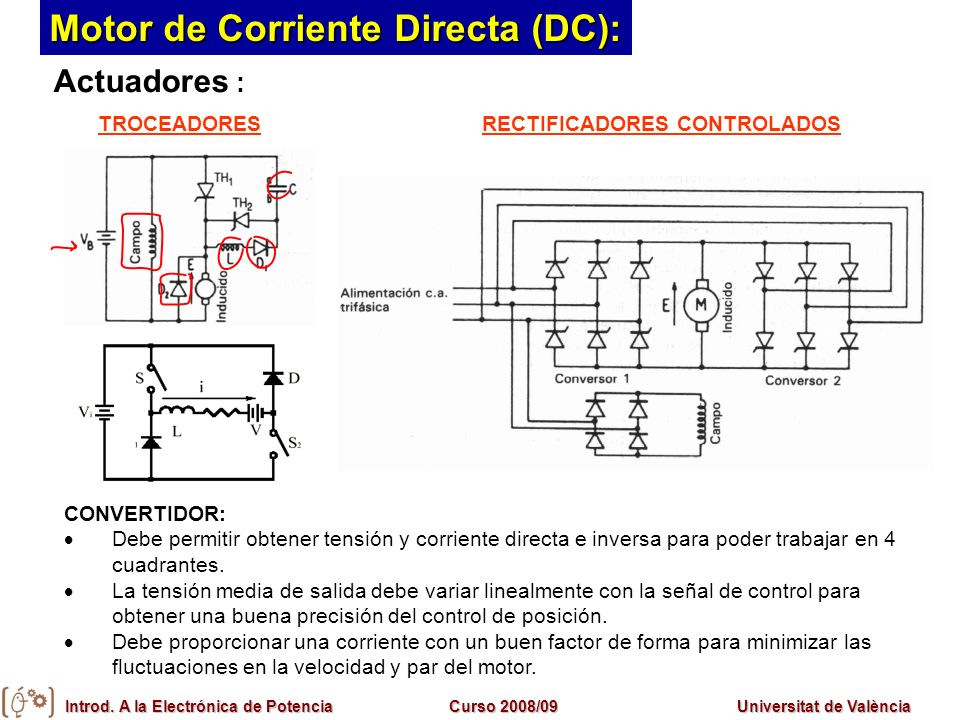 Motor de Corriente Directa (DC):