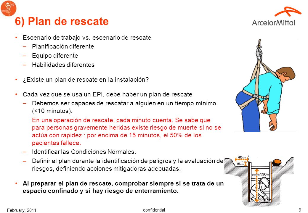 6) Plan de rescate Escenario de trabajo vs. escenario de rescate