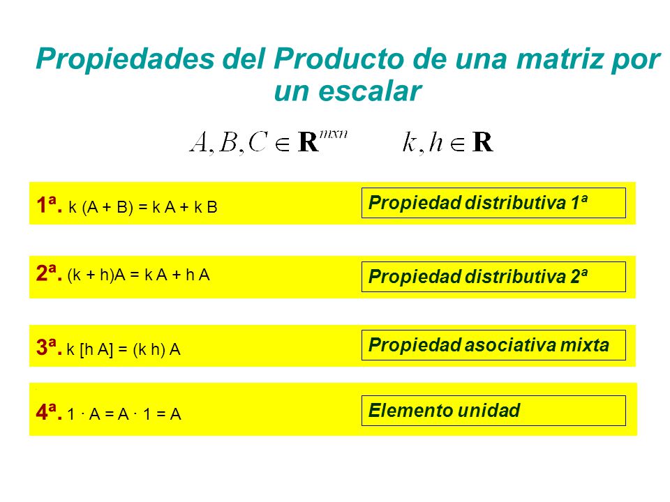 Propiedades del Producto de una matriz por un escalar
