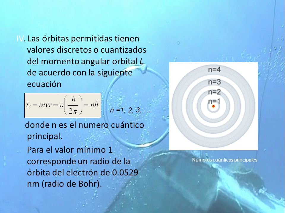 IV. Las órbitas permitidas tienen valores discretos o cuantizados del momento angular orbital L de acuerdo con la siguiente ecuación donde n es el numero cuántico principal. Para el valor mínimo 1 corresponde un radio de la órbita del electrón de nm (radio de Bohr).