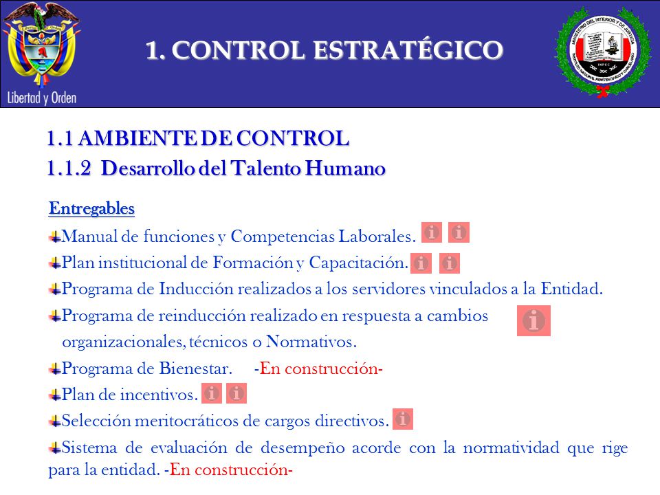 1. CONTROL ESTRATÉGICO 1.1 AMBIENTE DE CONTROL