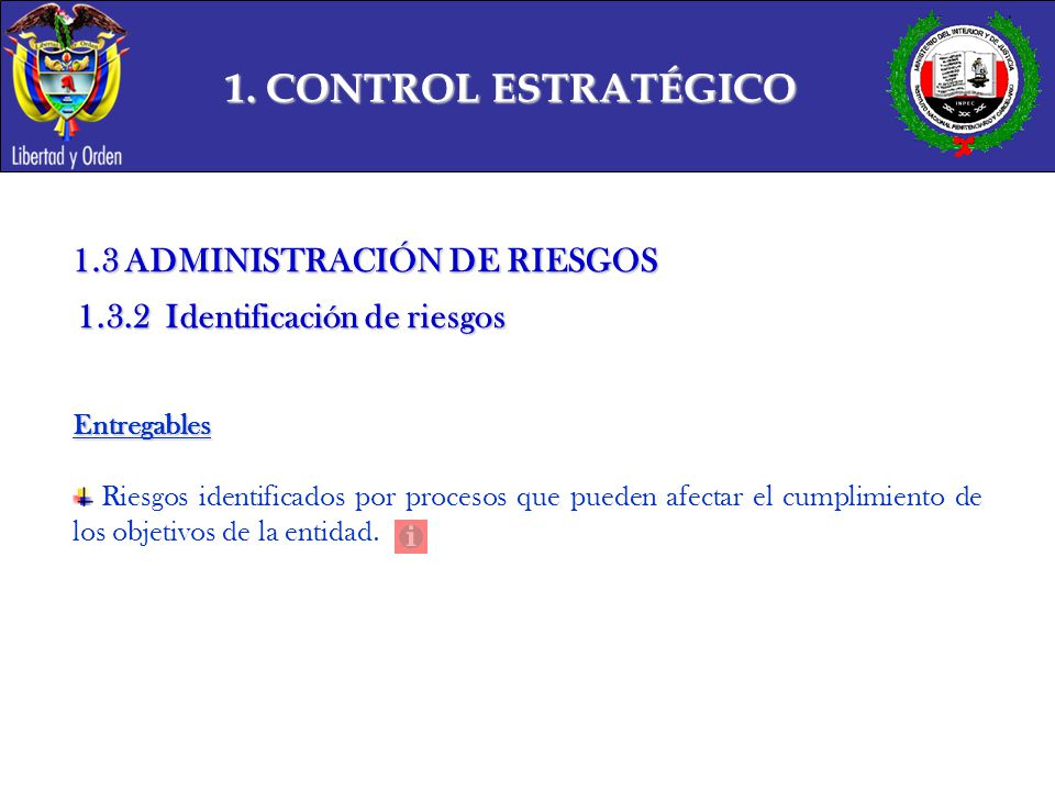 1. CONTROL ESTRATÉGICO 1.3 ADMINISTRACIÓN DE RIESGOS