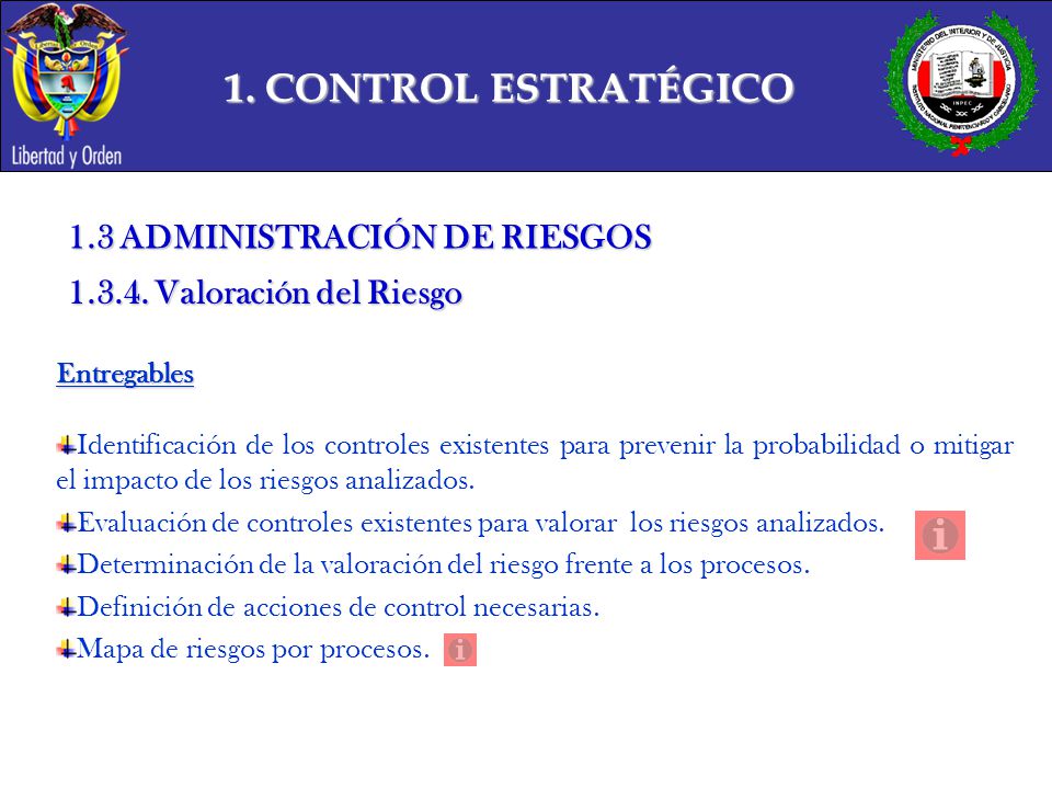 1. CONTROL ESTRATÉGICO 1.3 ADMINISTRACIÓN DE RIESGOS