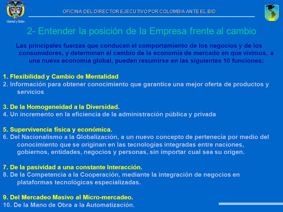 2- Entender la posición de la Empresa frente al cambio
