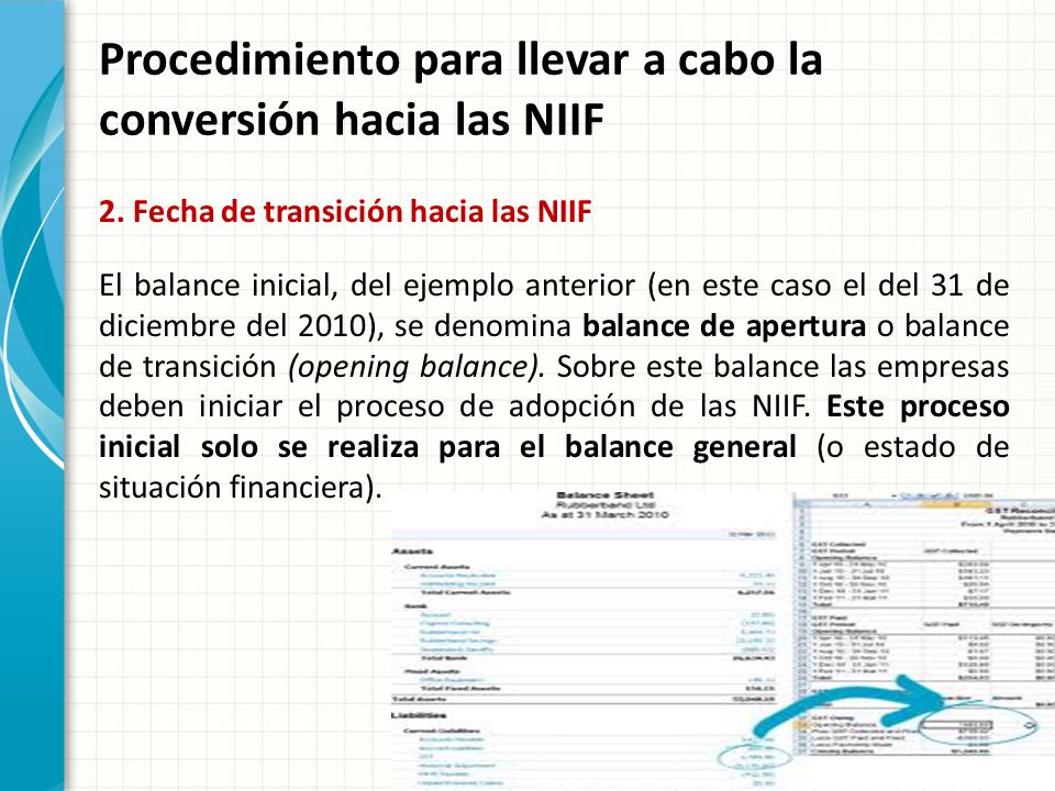 Procedimiento para llevar a cabo la conversión hacia las NIIF