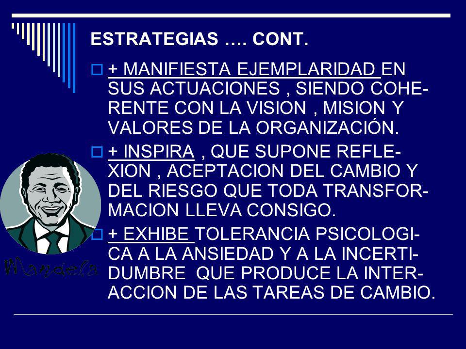 ESTRATEGIAS …. CONT. + MANIFIESTA EJEMPLARIDAD EN SUS ACTUACIONES , SIENDO COHE- RENTE CON LA VISION , MISION Y VALORES DE LA ORGANIZACIÓN.