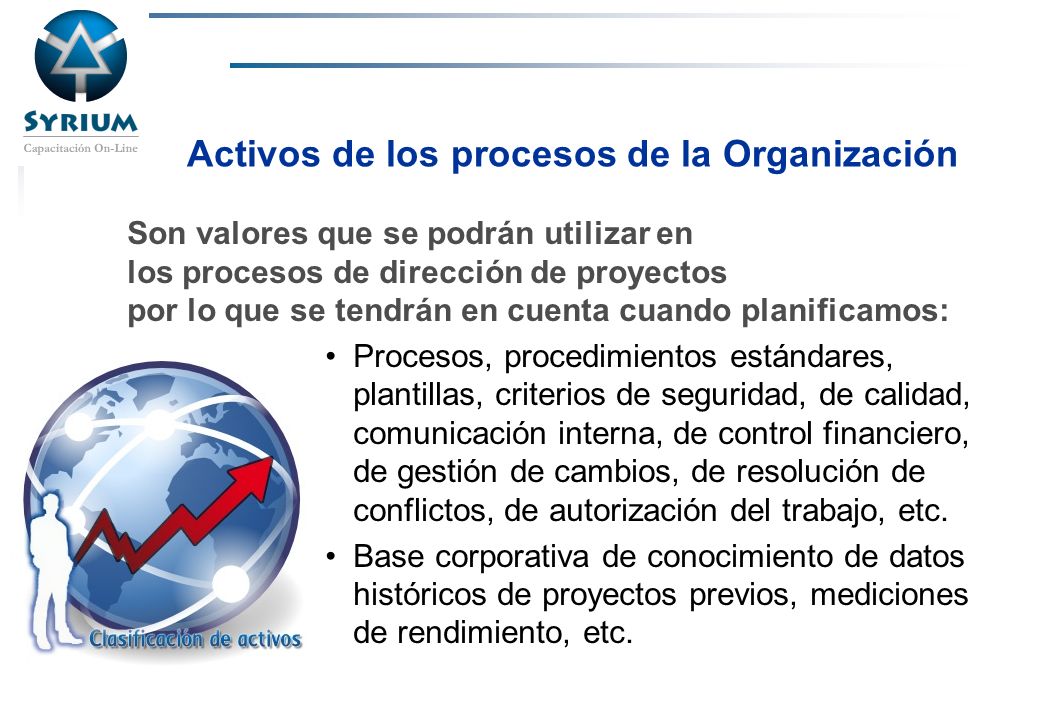 Activos de los procesos de la Organización