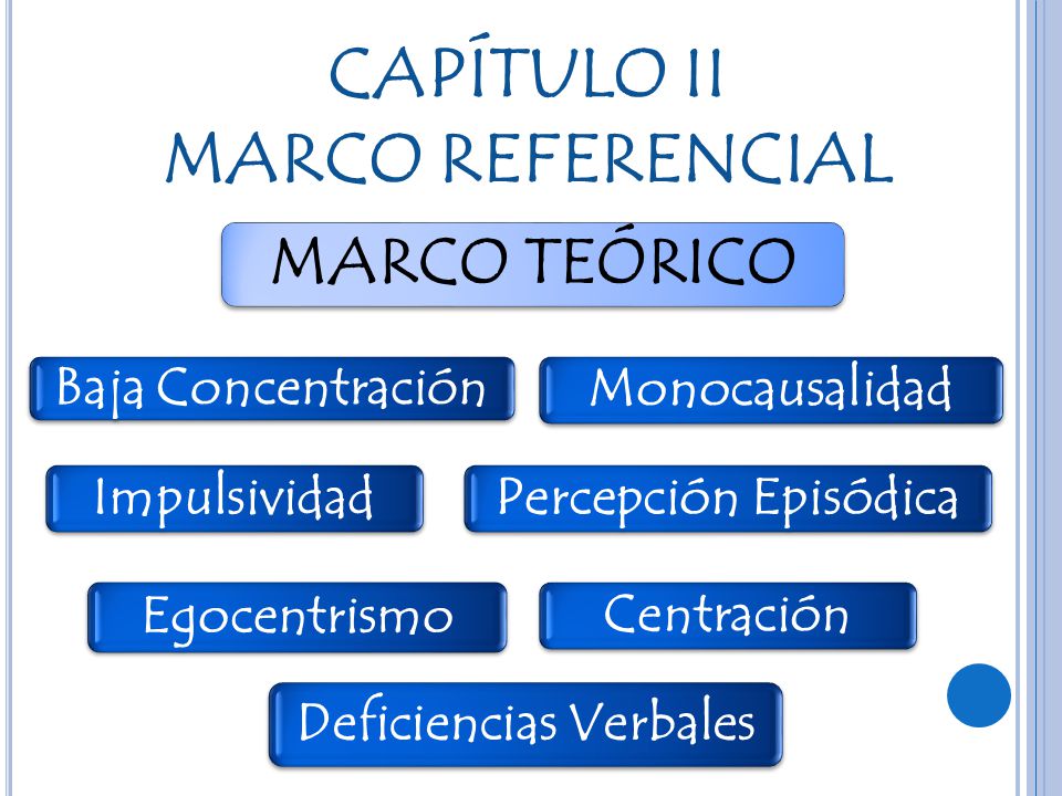 CAPÍTULO II MARCO REFERENCIAL