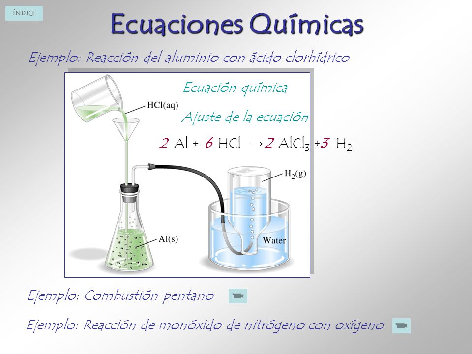 Ecuaciones Químicas Ejemplo: Reacción del aluminio con ácido clorhídrico. Ecuación química. Ajuste de la ecuación.