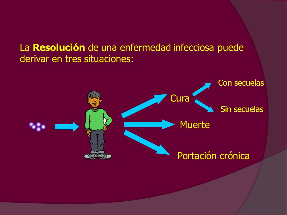 La Resolución de una enfermedad infecciosa puede derivar en tres situaciones: