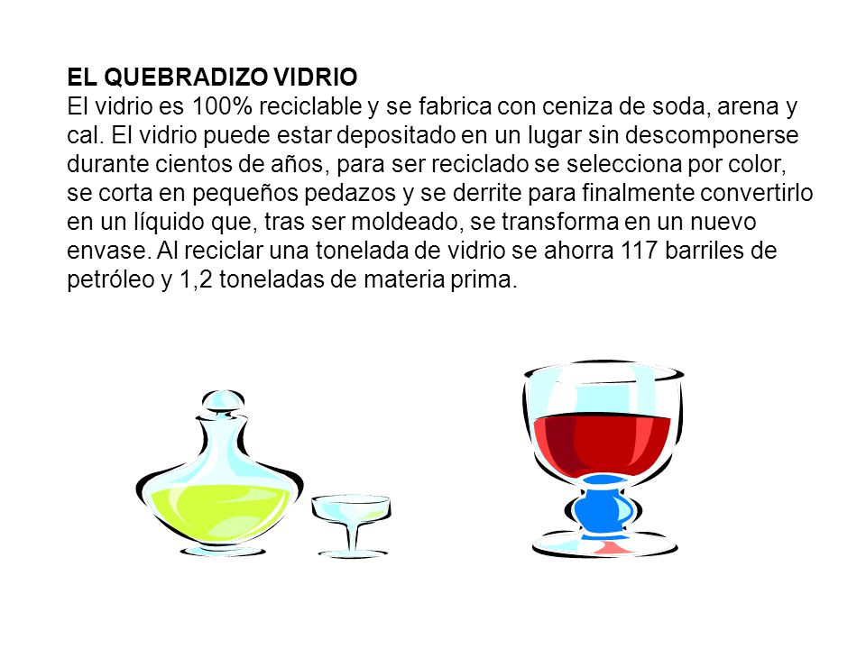 EL QUEBRADIZO VIDRIO El vidrio es 100% reciclable y se fabrica con ceniza de soda, arena y cal.