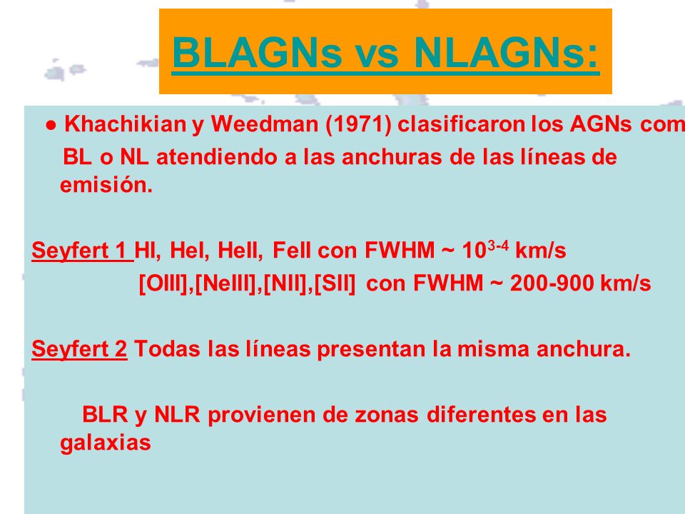 BLAGNs vs NLAGNs: ● Khachikian y Weedman (1971) clasificaron los AGNs como. BL o NL atendiendo a las anchuras de las líneas de emisión.