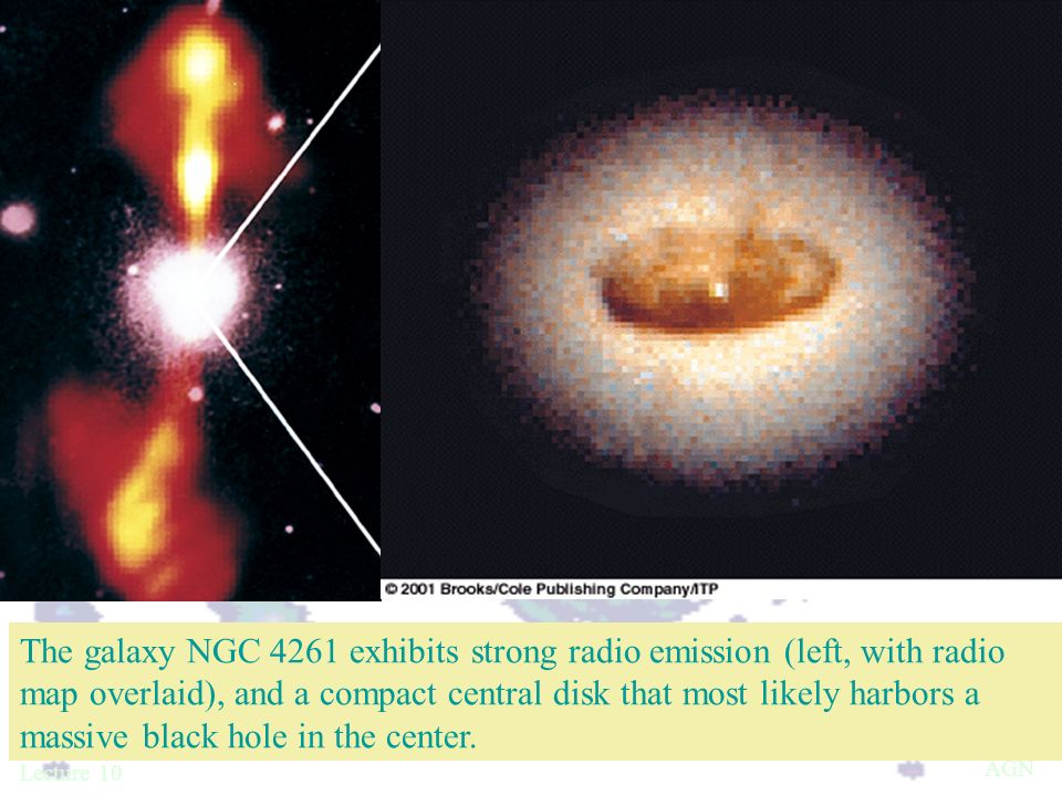 The galaxy NGC 4261 exhibits strong radio emission (left, with radio map overlaid), and a compact central disk that most likely harbors a massive black hole in the center.