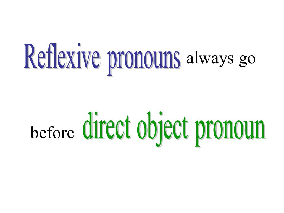 Reflexive pronouns always go before direct object pronoun