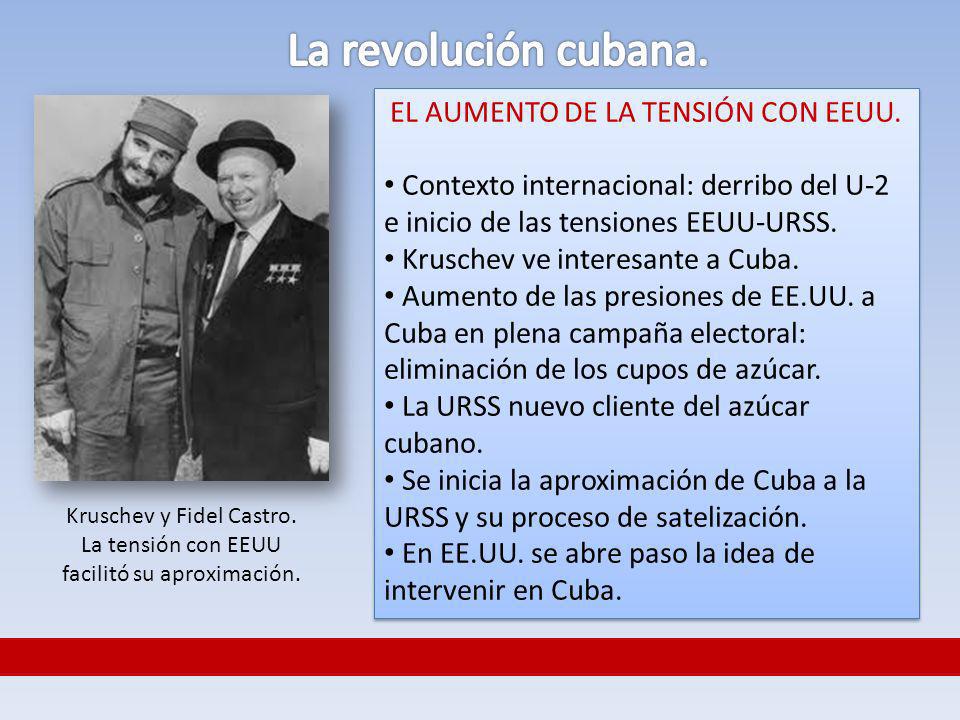 La revolución cubana. EL AUMENTO DE LA TENSIÓN CON EEUU.