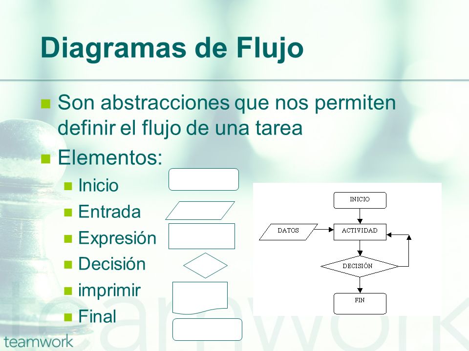 Diagramas de Flujo Son abstracciones que nos permiten definir el flujo de una tarea. Elementos: Inicio.