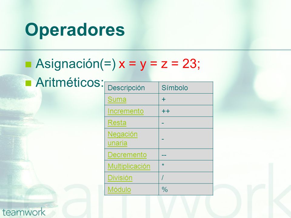 Operadores Asignación(=) x = y = z = 23; Aritméticos: Descripción