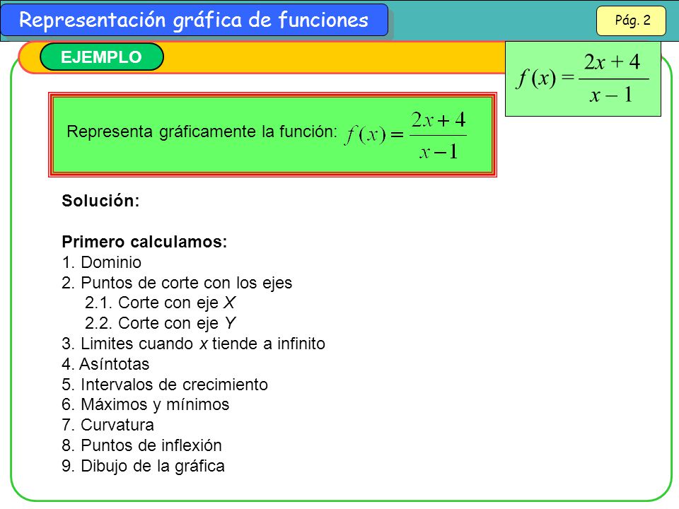 2x + 4 x – 1 f (x) =  EJEMPLO Representa gráficamente la función: