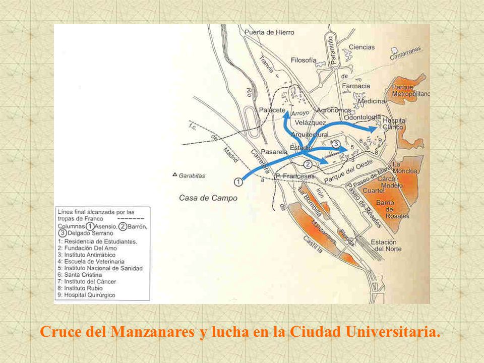 Cruce del Manzanares y lucha en la Ciudad Universitaria.