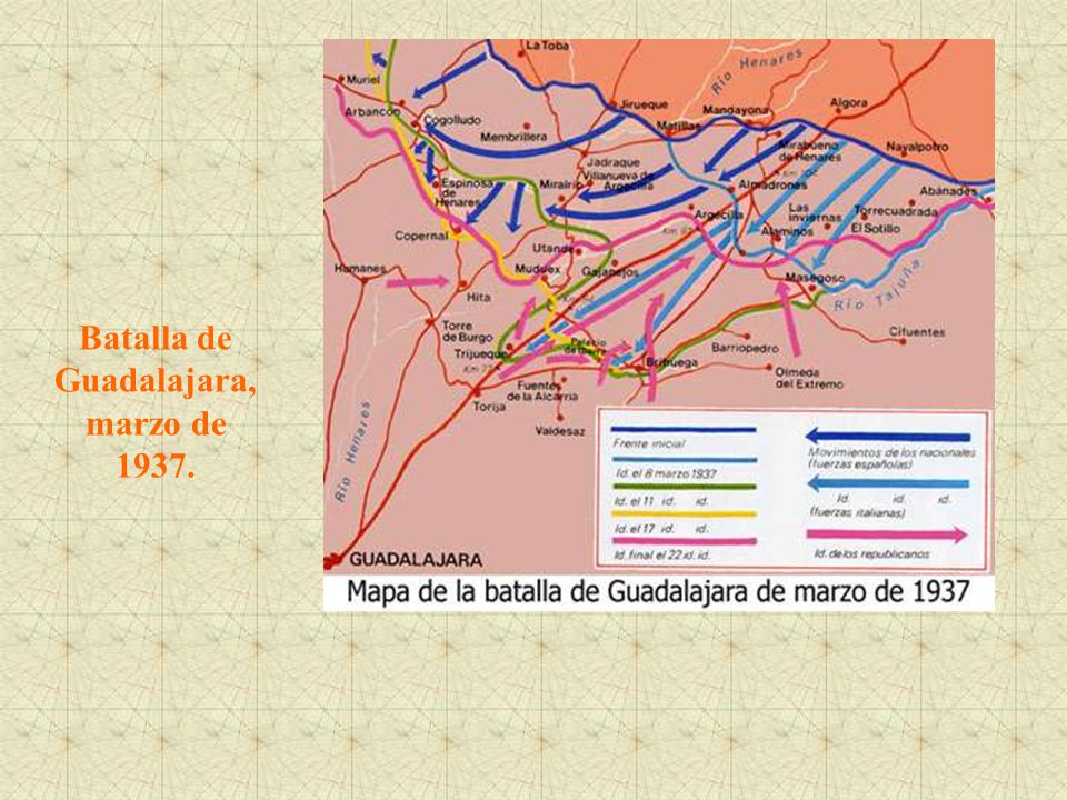 Batalla de Guadalajara, marzo de 1937.