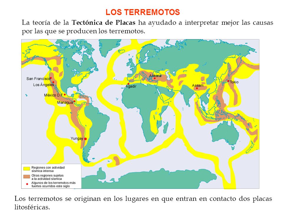 LOS TERREMOTOS La teoría de la Tectónica de Placas ha ayudado a interpretar mejor las causas por las que se producen los terremotos.