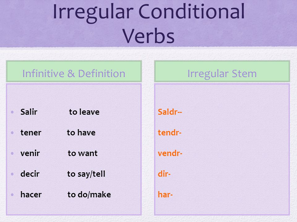 Irregular Conditional Verbs