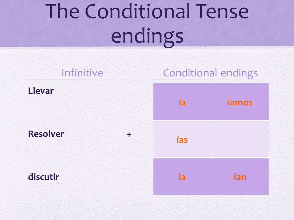 The Conditional Tense endings