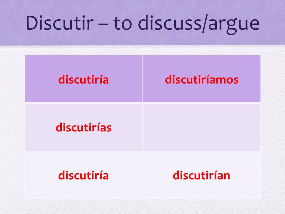 Discutir – to discuss/argue