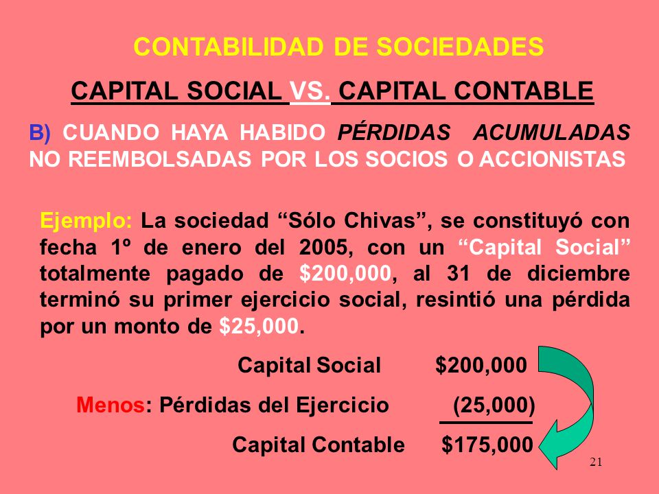 CAPITAL SOCIAL VS. CAPITAL CONTABLE