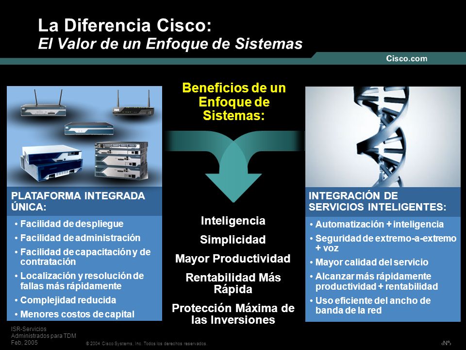 La Diferencia Cisco: El Valor de un Enfoque de Sistemas