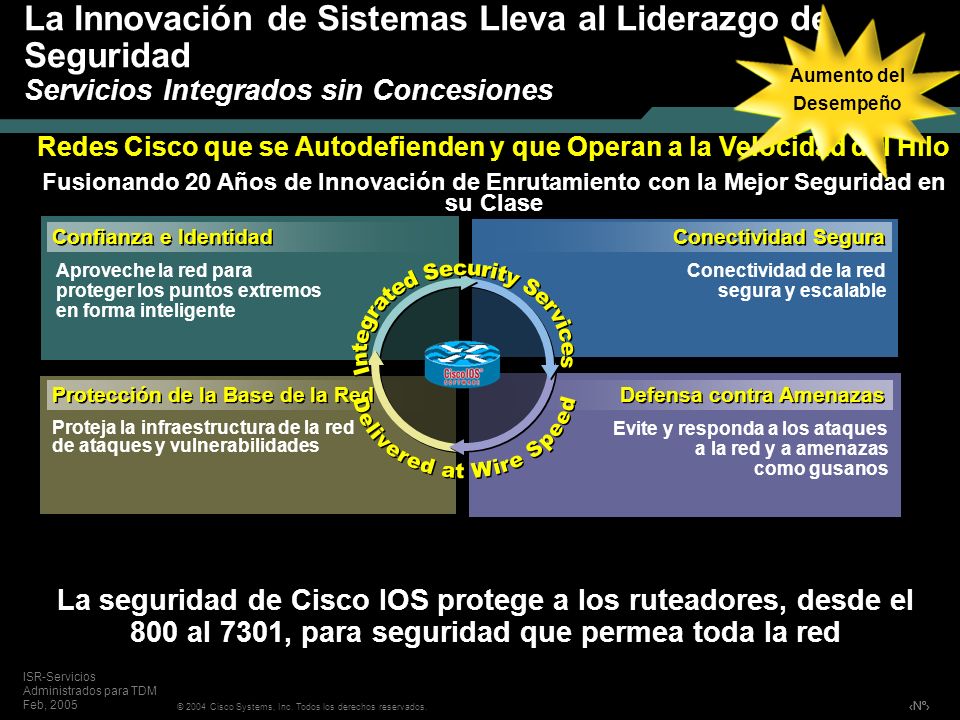 Redes Cisco que se Autodefienden y que Operan a la Velocidad del Hilo