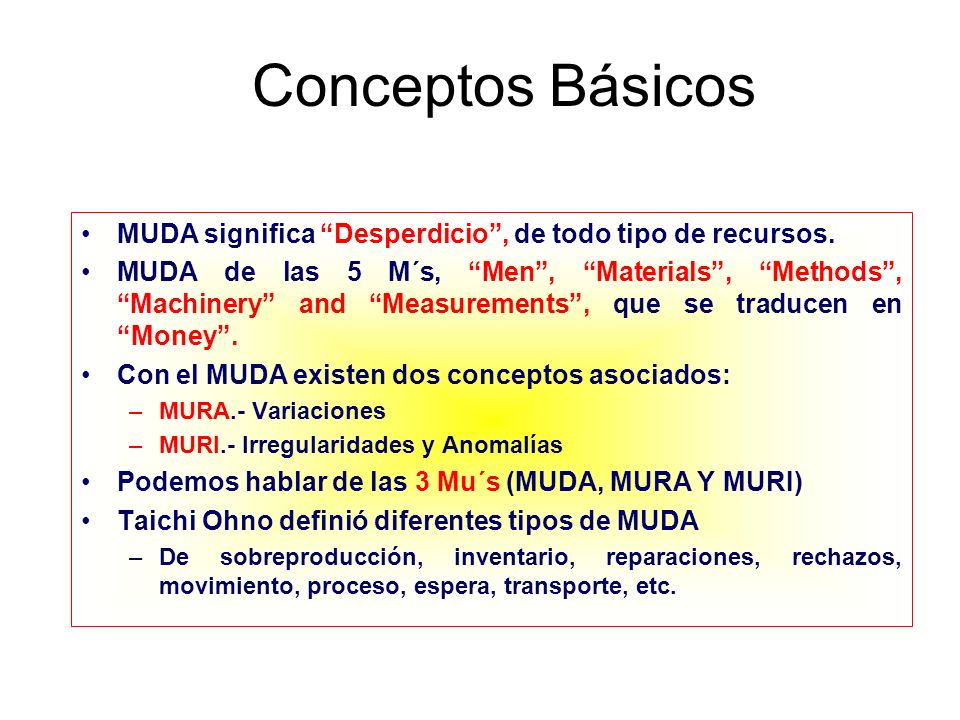 Conceptos Básicos MUDA significa Desperdicio , de todo tipo de recursos.