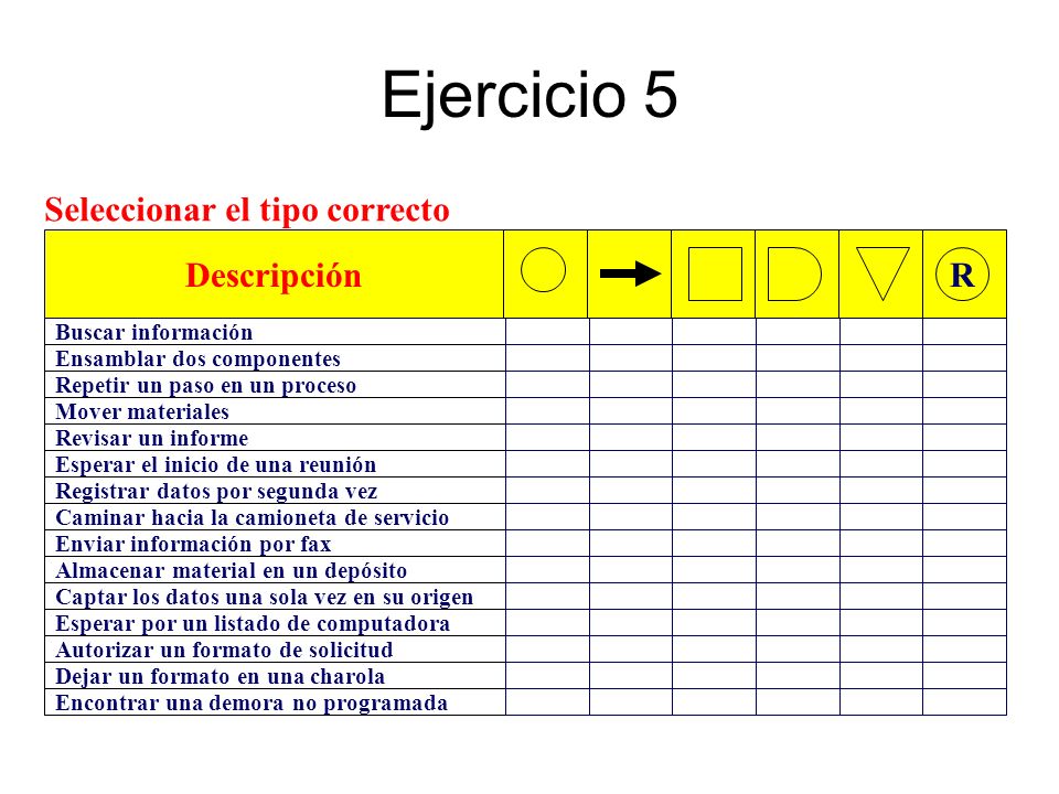 Ejercicio 5 Seleccionar el tipo correcto Descripción R