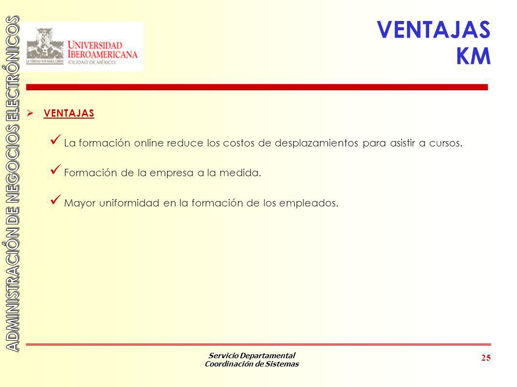 VENTAJAS KM VENTAJAS. La formación online reduce los costos de desplazamientos para asistir a cursos.