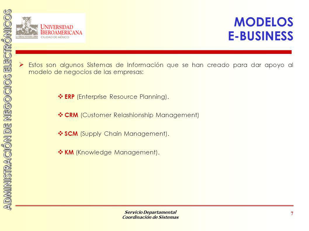 MODELOS E-BUSINESS Estos son algunos Sistemas de Información que se han creado para dar apoyo al modelo de negocios de las empresas: