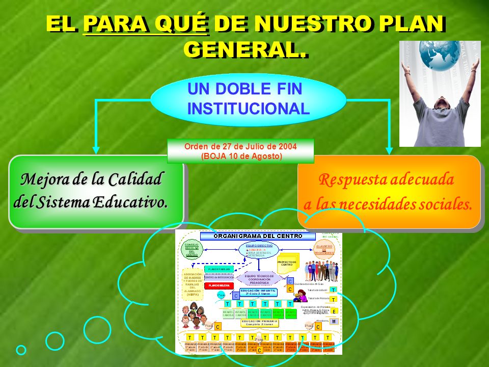 EL PARA QUÉ DE NUESTRO PLAN GENERAL. a las necesidades sociales.