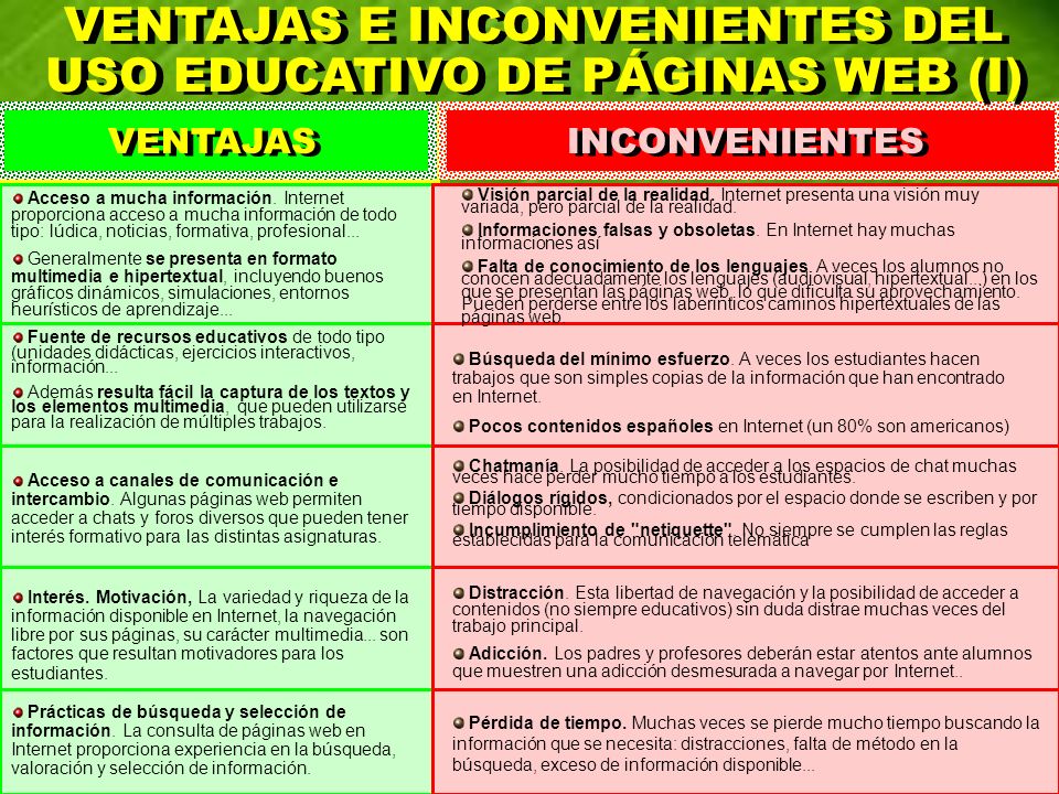 VENTAJAS E INCONVENIENTES DEL USO EDUCATIVO DE PÁGINAS WEB (I)