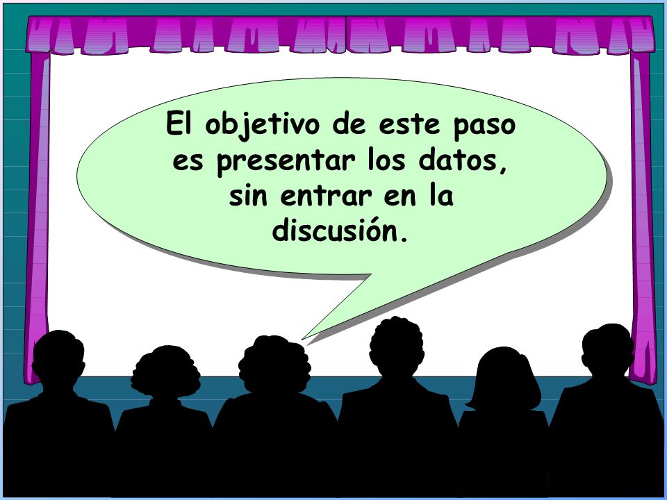El objetivo de este paso es presentar los datos, sin entrar en la discusión.