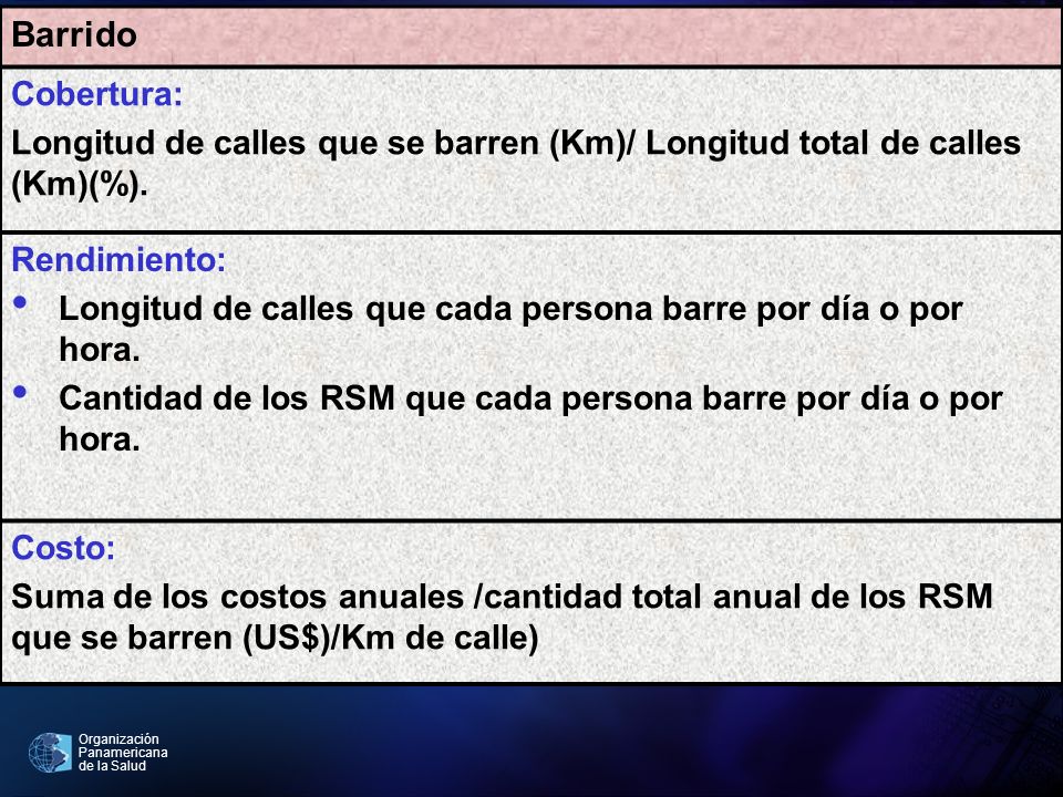 Barrido Cobertura: Longitud de calles que se barren (Km)/ Longitud total de calles (Km)(%). Rendimiento: