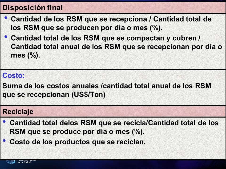 Disposición final Cantidad de los RSM que se recepciona / Cantidad total de los RSM que se producen por día o mes (%).