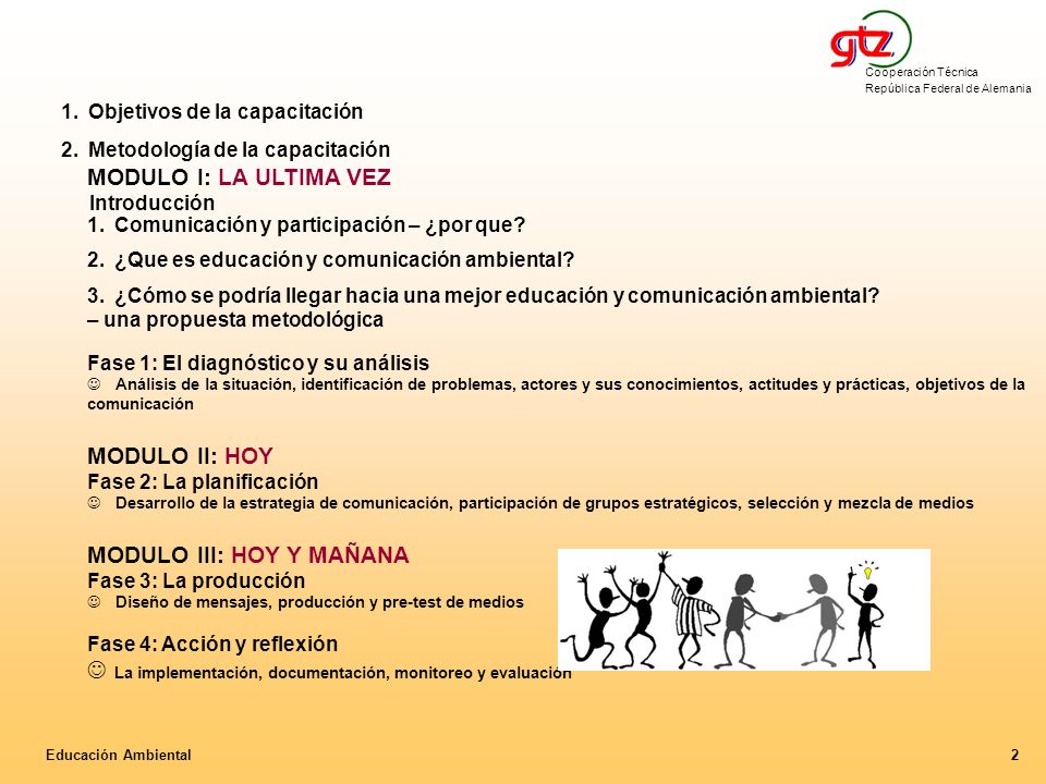 Contenido - Programa de la capacitación