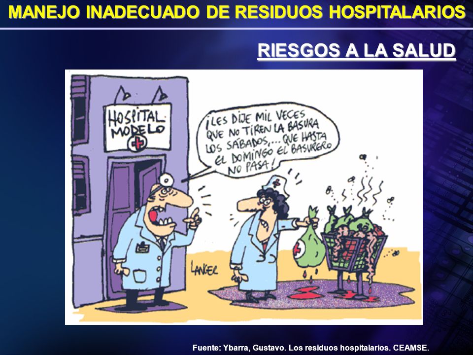 MANEJO INADECUADO DE RESIDUOS HOSPITALARIOS