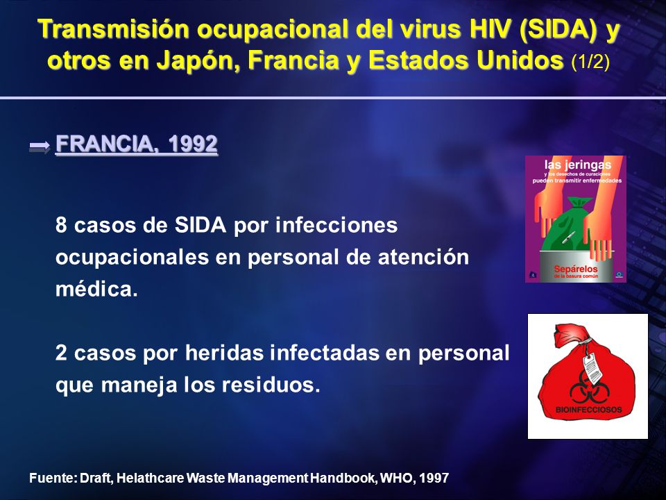Transmisión ocupacional del virus HIV (SIDA) y otros en Japón, Francia y Estados Unidos (1/2)