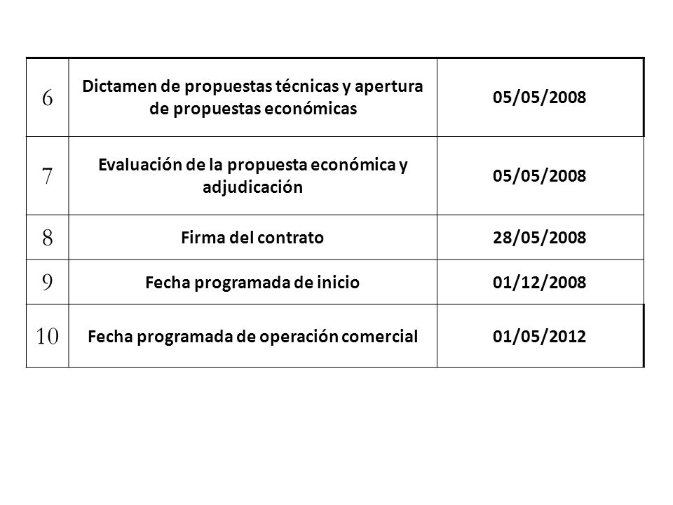 6 Dictamen de propuestas técnicas y apertura de propuestas económicas. 05/05/ Evaluación de la propuesta económica y adjudicación.